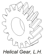 Crossed Helical Gears 327 SingleHelical Gears have teeth of  Download  Scientific Diagram