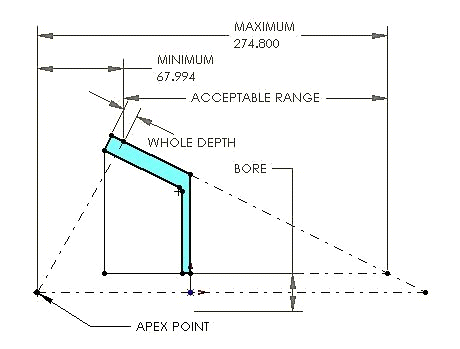 images\mountingdistance.gif